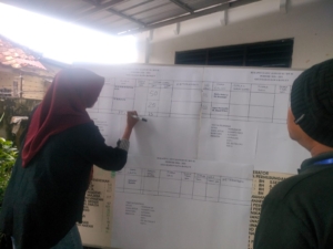 Pemilihan RT RW d kelurahan Rawa Bangun berlangsung lancar dan meriah